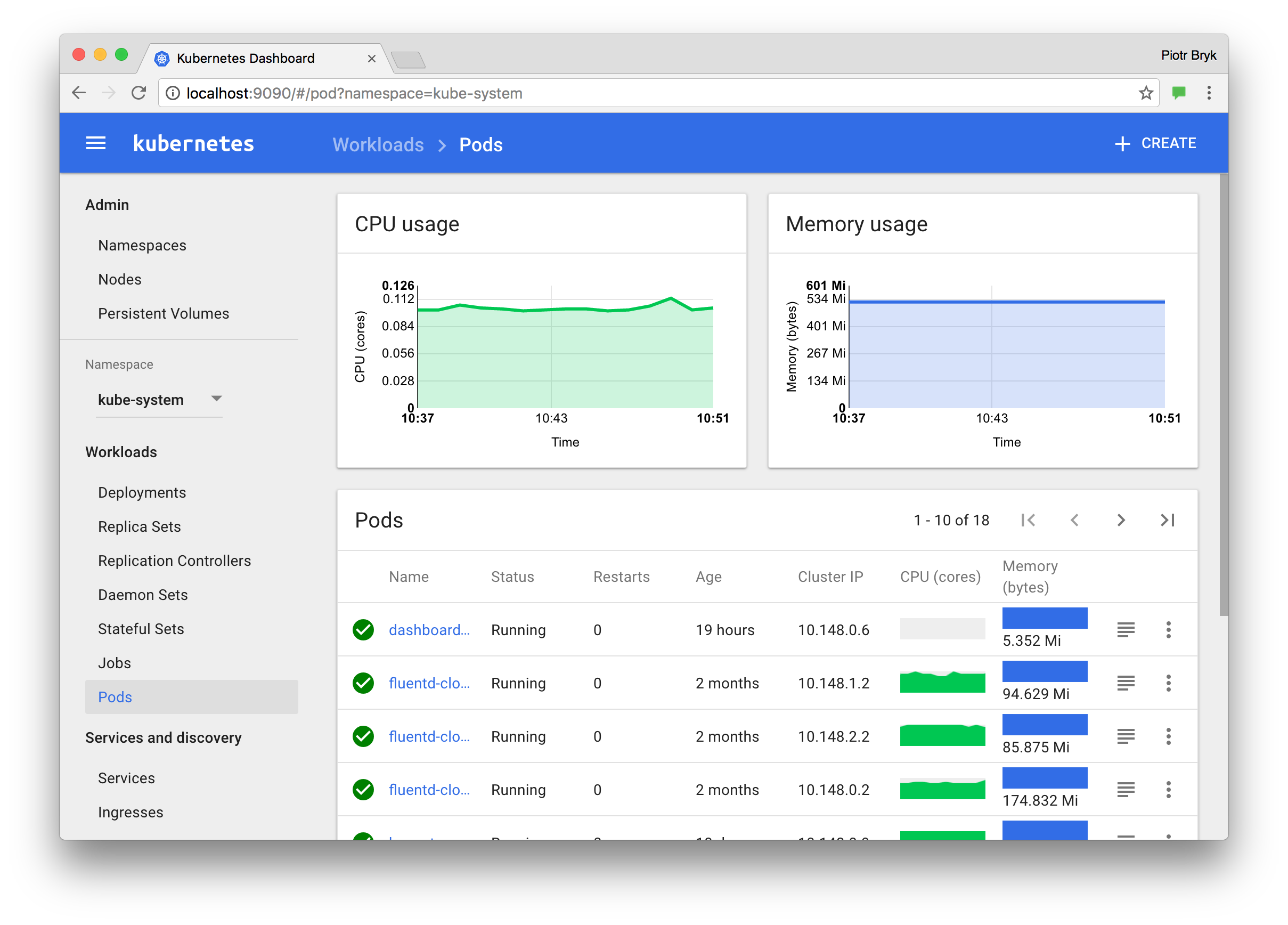 Kubernetes Dashboard UI